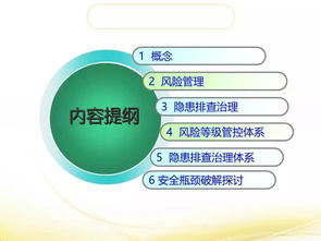 全面解析風(fēng)險(xiǎn)分級(jí)管控與隱患排查治理雙重體系 賦能中能魔力內(nèi)容服務(wù)商管理系統(tǒng)的關(guān)鍵路徑