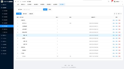 基于Vue的內(nèi)容管理系統(tǒng) CSDN與中能魔力內(nèi)容服務(wù)商管理系統(tǒng)實(shí)踐解析